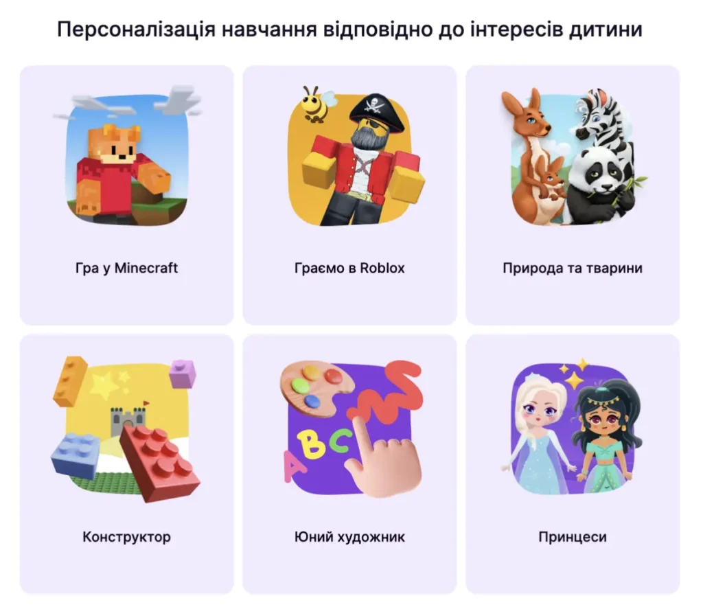 персоналізації навчання відповідно інтересів дитини