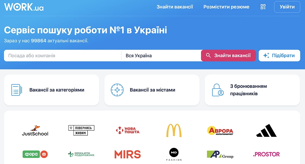 Платформа для пошуку роботи Work.ua