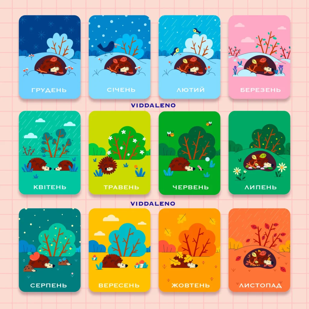 Список 12 місяців українською