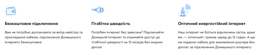 Київстар Домашній Інтернет підключити та поповнити