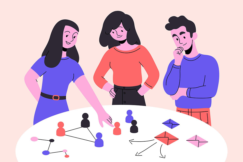 Процес визначення та аналізу стейкхолдерів - Матриця стейкхолдерів