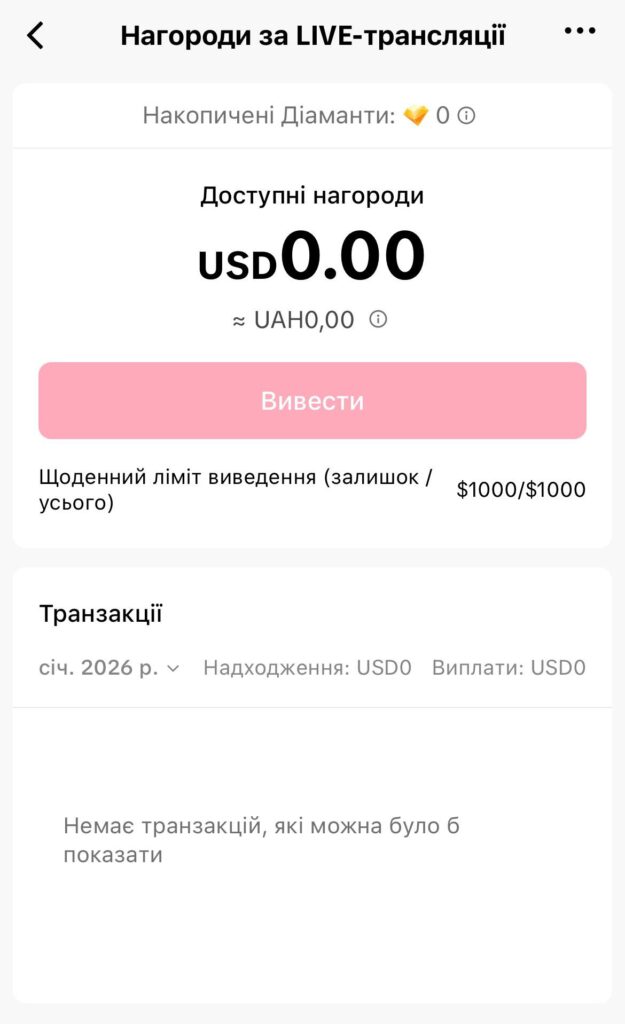 Як вивести гроші з TikTok?