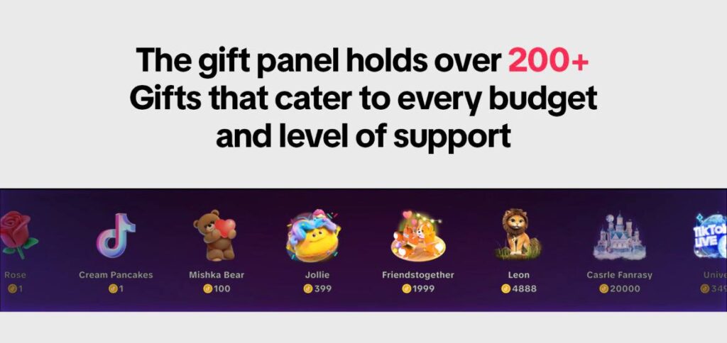 Що таке монети в TikTok і для чого вони потрібні?