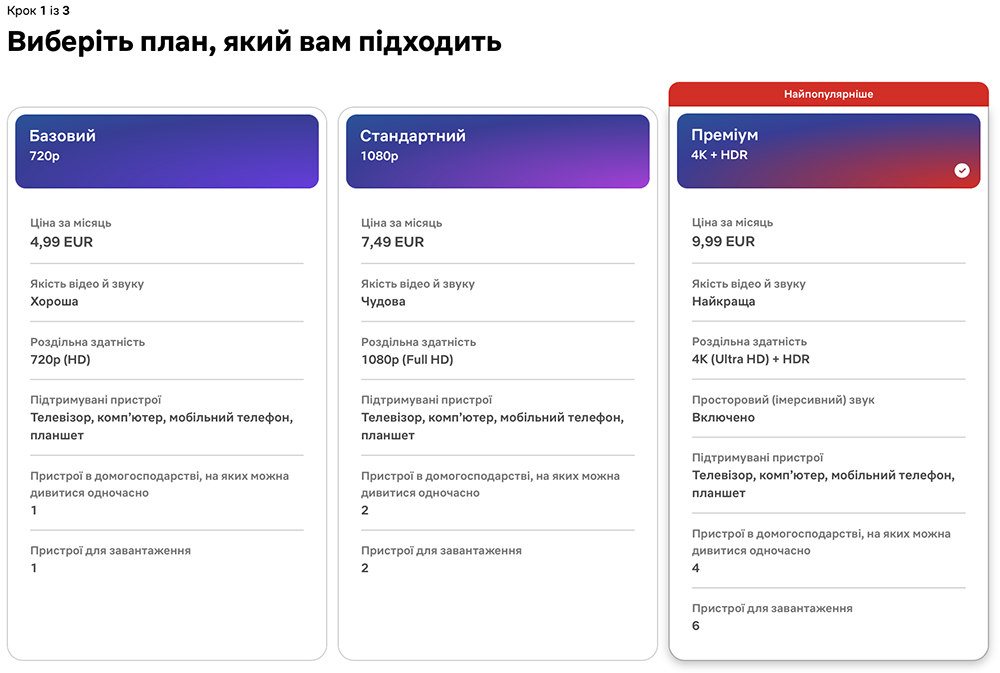 Актуальні ціни Netflix в Україні у 2026 році