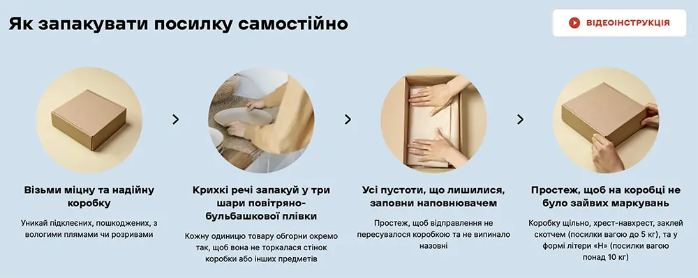 Пакування посилки для пошти
