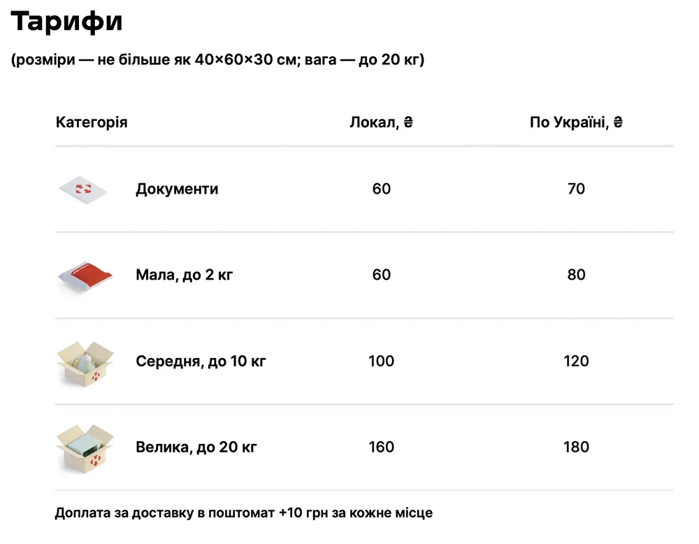 Терміни зберігання та вартість доставки в поштоматі