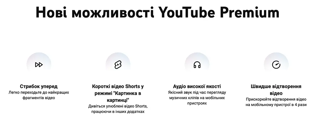 Основные возможности YouTube Premium