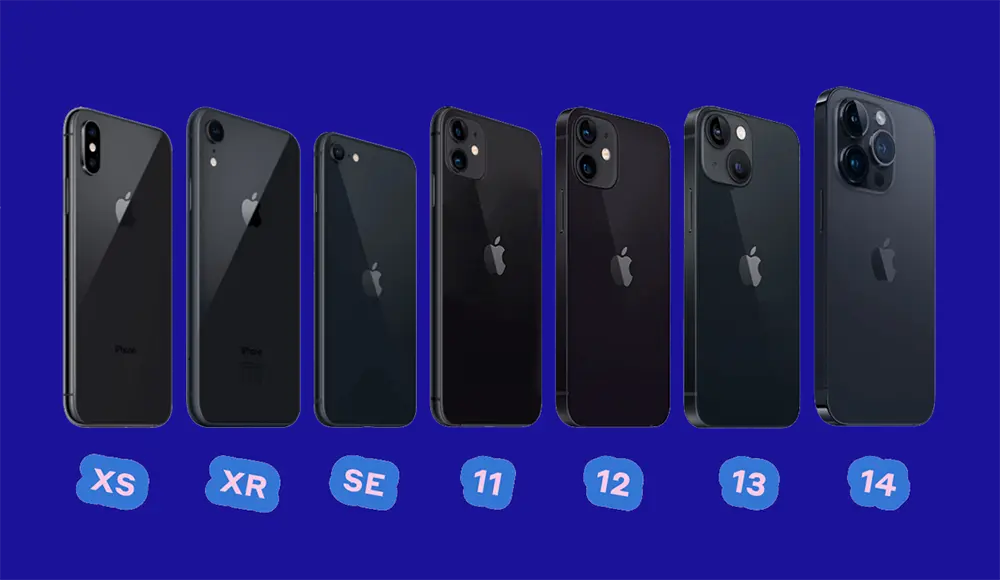 Вертикальна диференціація приклад