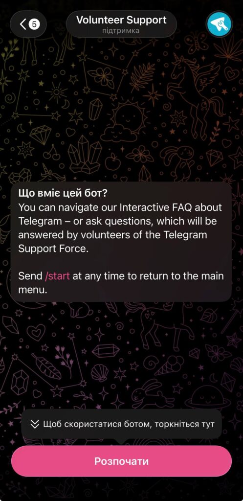 Контакты службы поддержки в Telegram