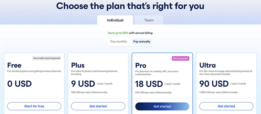 Тарифи Gamma App (Гамма Аи)