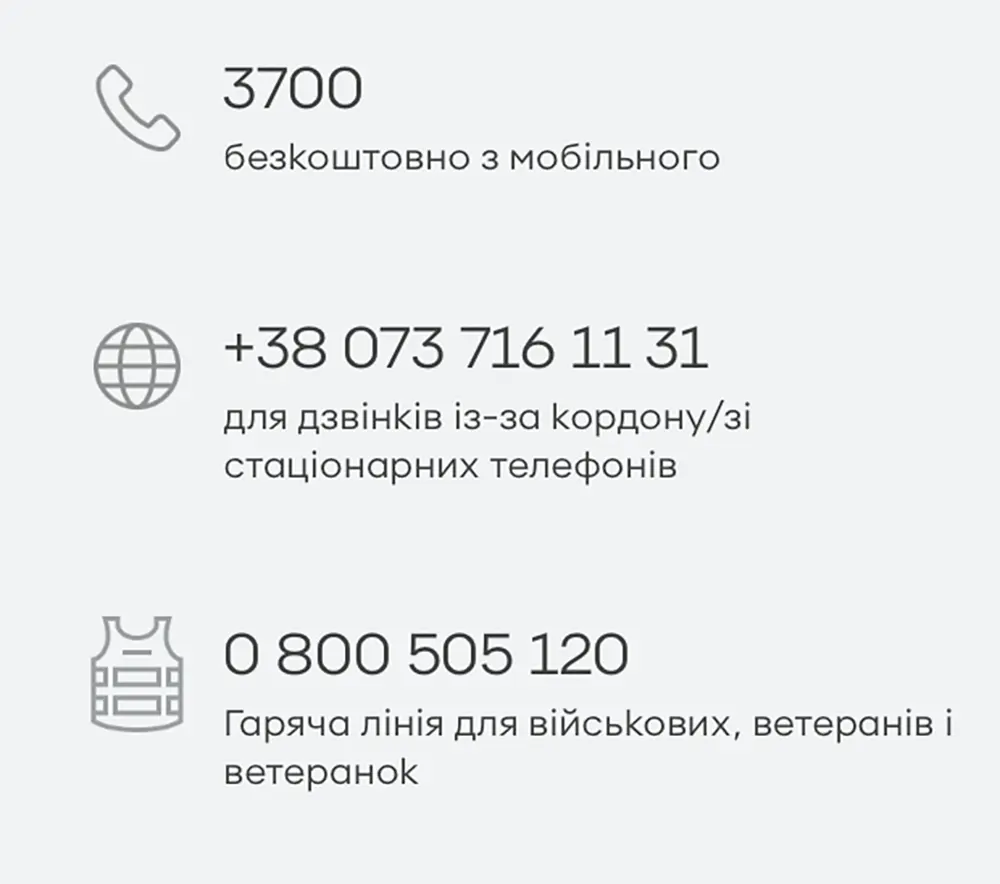 Служба підтримки ПриватБанк з-за кордону