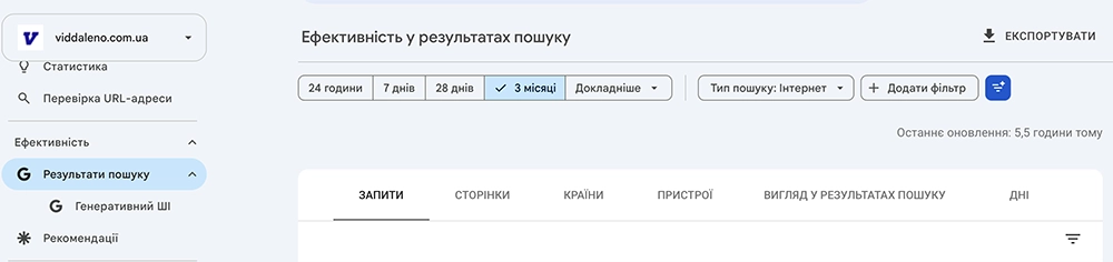 Ключові слова у Google Search Console