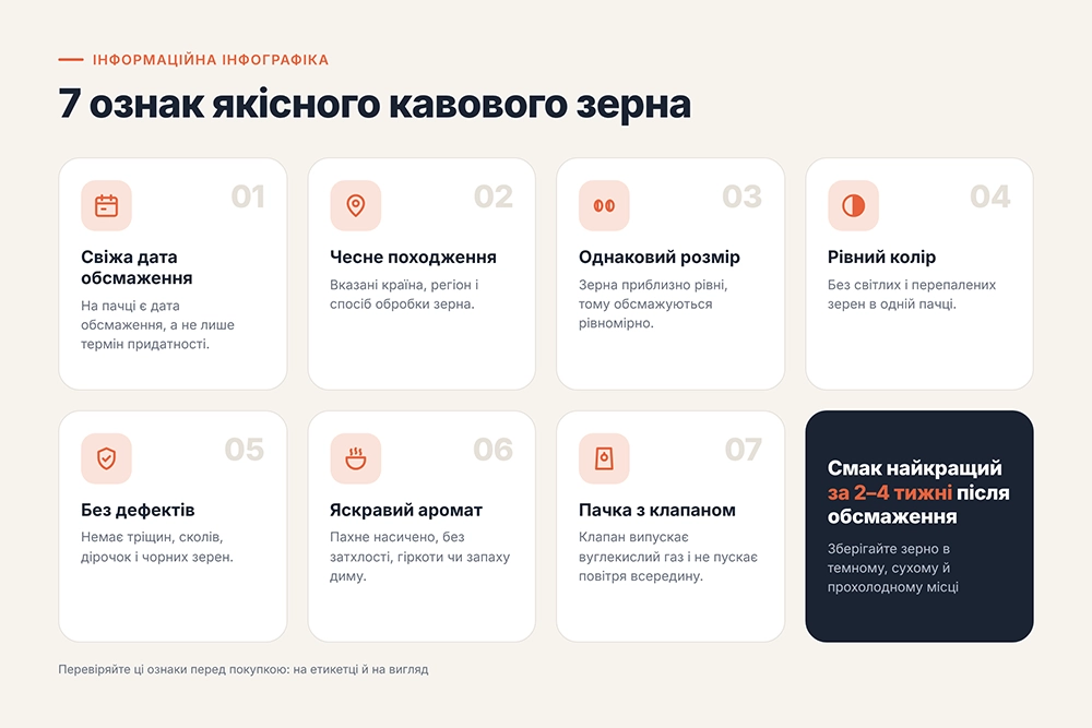 Інформаційна (тематична) інфографіка